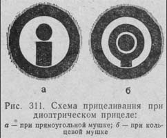 Юрьев А.А. - "Техника прицеливания"