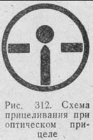 Юрьев А.А. - "Техника прицеливания"