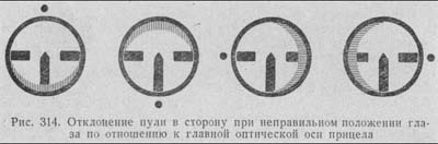 Юрьев А.А. - "Техника прицеливания"